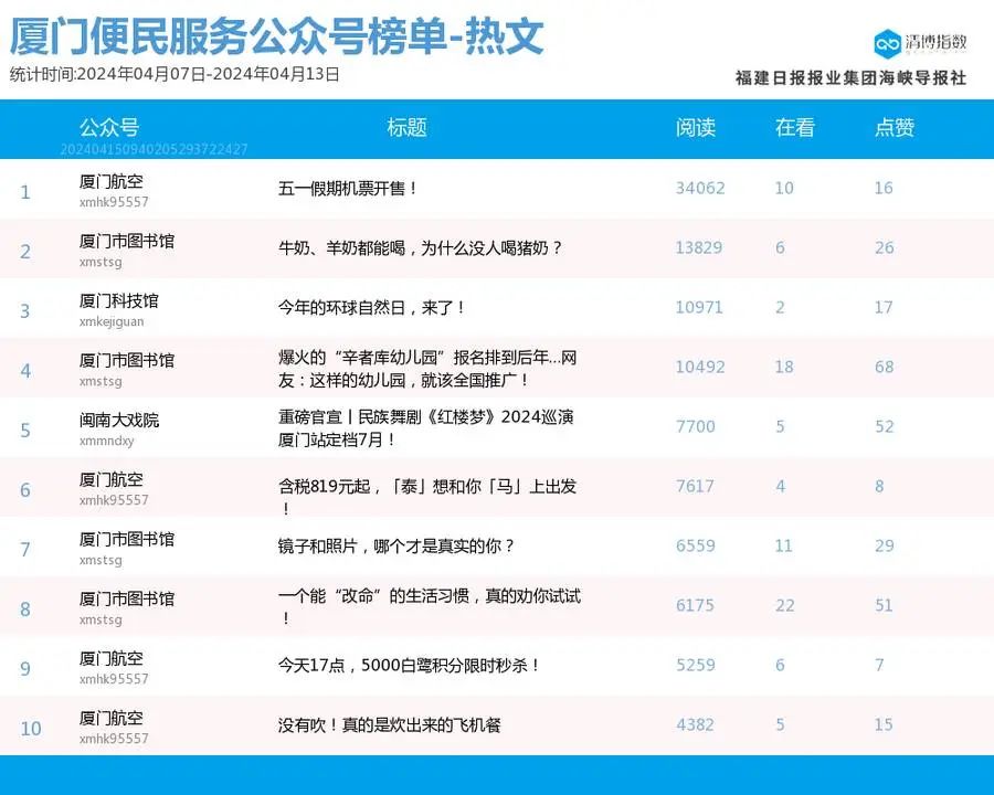 新澳门2024今晚开码公开,新澳门2024今晚开码公开，探索与解读彩票背后的故事