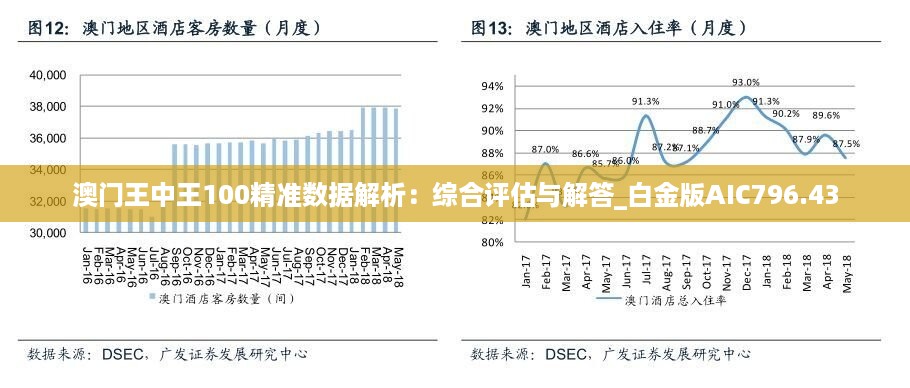 澳门王中王100%正确答案最新章节,澳门王中王100%正确答案最新章节揭秘