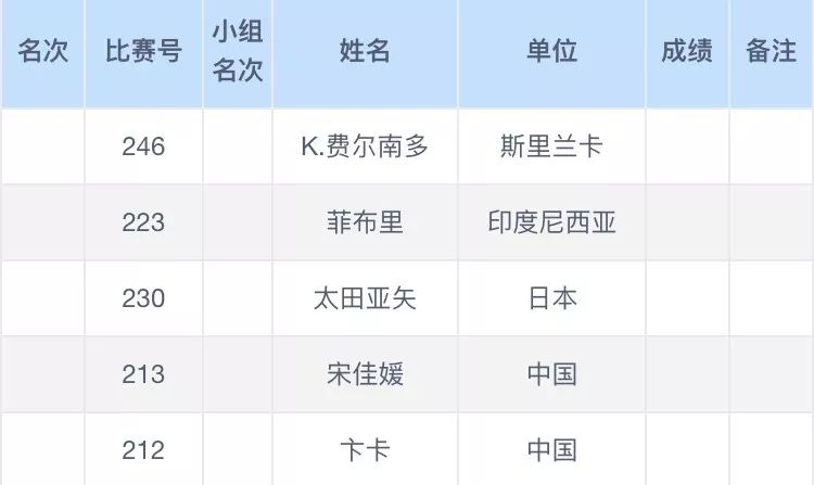 2025年1月12日 第26页