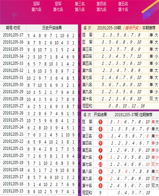 二四六天好彩944cc246天好资料,二四六天好彩与944cc246天好资料，揭秘成功的秘密