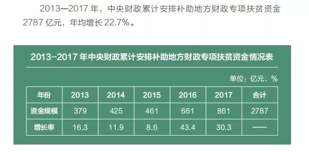 资讯 第107页