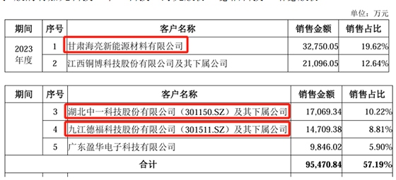 2024年白小姐四肖期期准,关于白小姐四肖期期准的研究与预测，探索未来的奥秘（2024年展望）