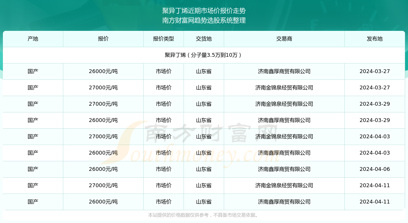 新澳门六开奖结果2024开奖记录,澳门新开奖结果及未来展望，聚焦2024年开奖记录