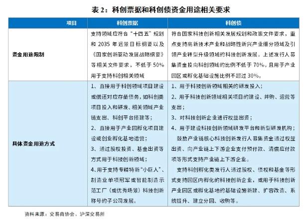 技术咨询 第99页