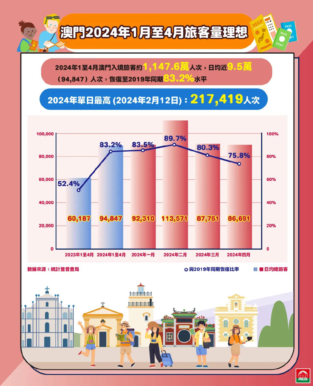 2024澳门精准正版澳门,探索澳门，2024澳门精准正版的重要性与价值