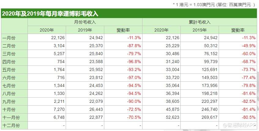 2024新澳开奖记录,揭秘新澳开奖记录，探寻未来的幸运之门（关键词，新澳开奖记录）