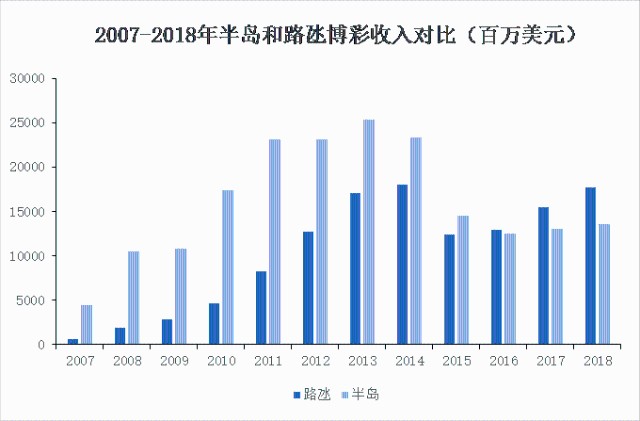 澳门内部资料和公开资料,澳门内部资料和公开资料的深度解读