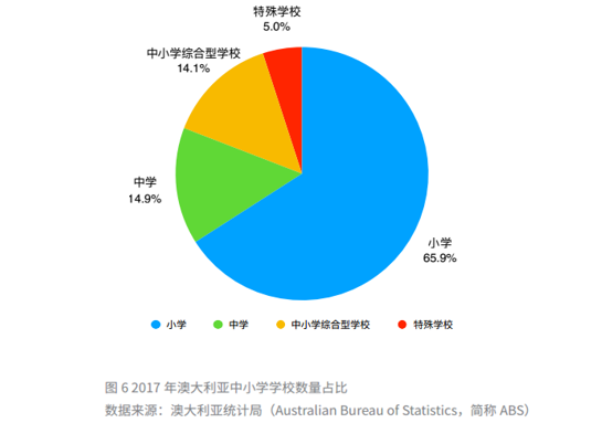 2024新澳开奖结果,揭秘2024新澳开奖结果，数据与趋势分析