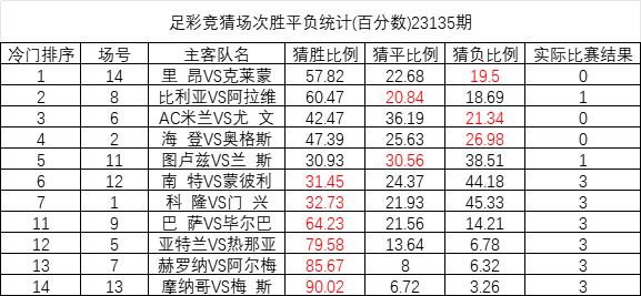 0149400cσm查询,澳彩资料,探索澳彩资料与0149400cσm查询的奥秘