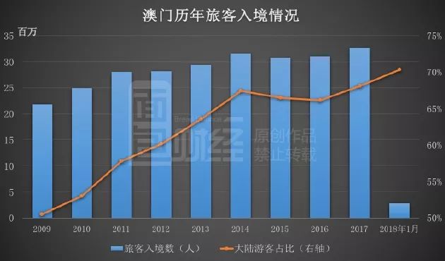 新澳门开奖记录新纪录,新澳门开奖记录刷新历史，新纪录展现无限可能