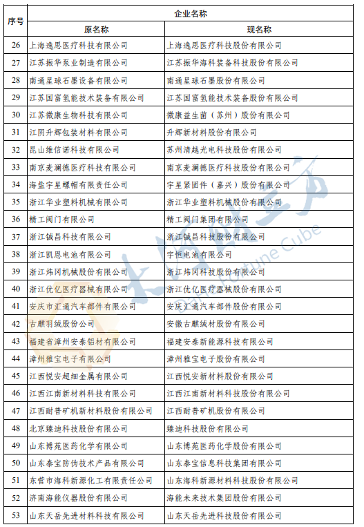 三肖必中特三肖三码免费公开,关于三肖必中特三肖三码免费公开的思考与探讨