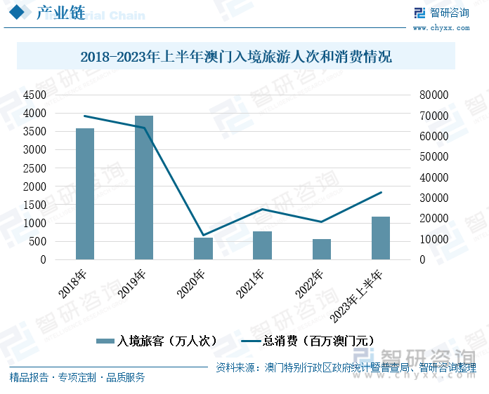 澳门王中王100%的资料2024,澳门王中王的未来展望，探索与揭秘2024年全新资料