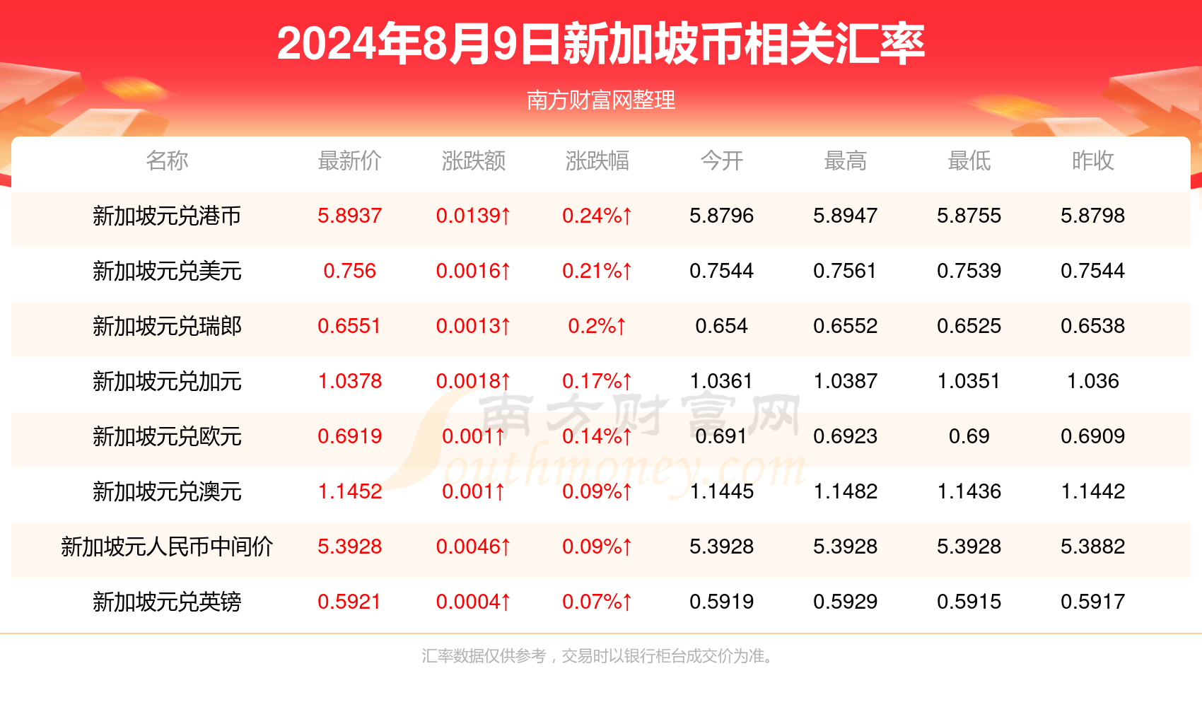 2024香港全年免费资料公开,揭秘香港2024年全年免费资料公开，一站式信息获取指南