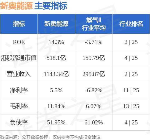 新奥精准资料免费提供安全吗,新奥精准资料免费提供的安全性探讨