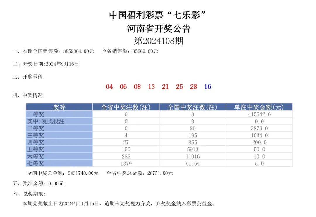 港彩二四六天天开奖结果,港彩二四六天天开奖结果，揭秘彩票背后的秘密