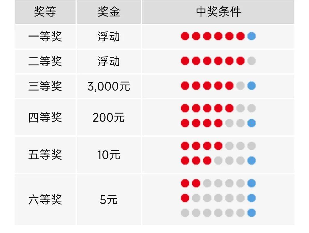 2025澳门天天六开彩开奖结果,澳门天天六开彩开奖结果，探索彩票背后的故事与影响