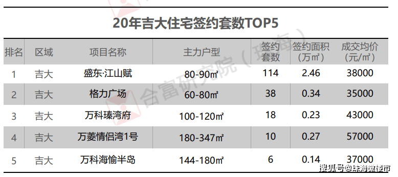 澳门三码三码精准100%,澳门三码三码精准，揭秘背后的犯罪问题