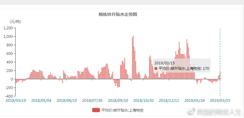 新澳2025年精准资料期期,新澳2025年精准资料期期研究分析