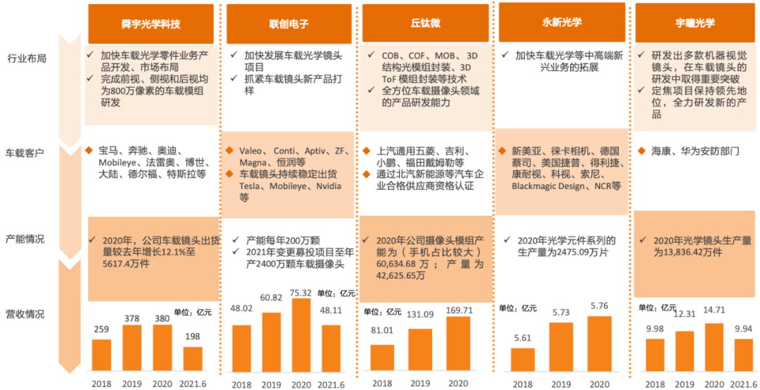 2025澳门最精准正最精准龙门,澳门2025年最精准预测与龙门展望