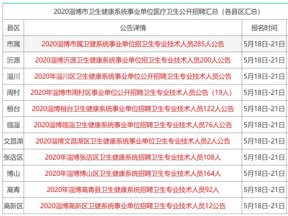 香港资料大全正版资料2025年免费,香港资料大全正版资料,香港资料大全正版资料2025年免费，全面解析香港的资料宝库