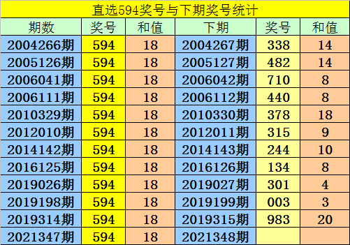 澳门一码一码100准确澳彩,澳门一码一码精准澳彩预测，探索真实准确的澳彩世界