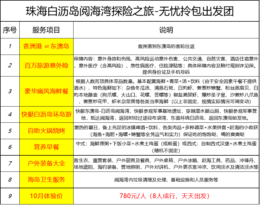 2025年1月 第6页