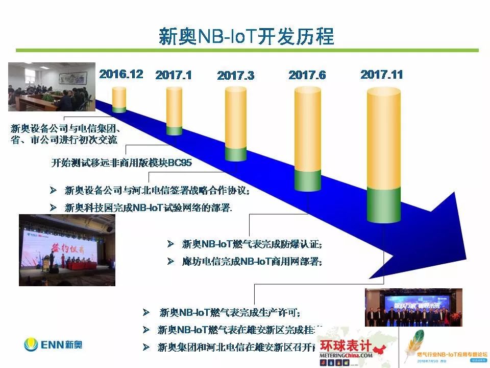 2025新奥资料,探索未来，2025新奥资料展望