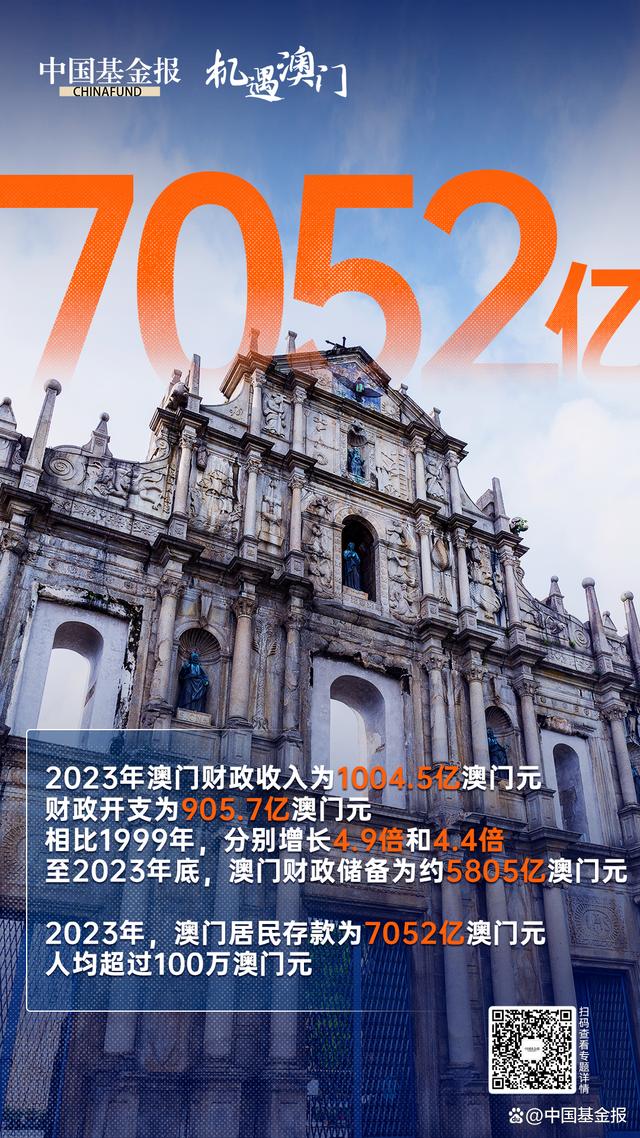 2025新奥门正版资料免费提拱,探索澳门未来蓝图，关于澳门正版资料的免费分享与未来发展展望（2025年）