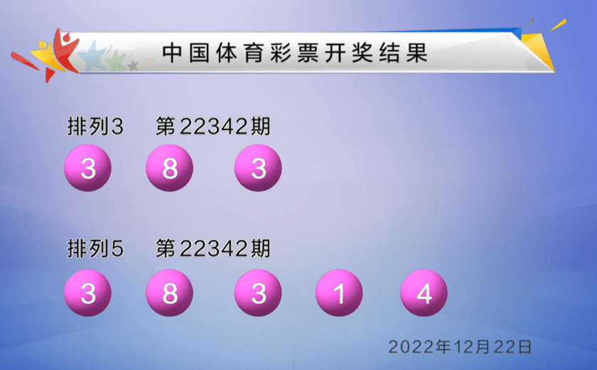 澳门六开彩开奖结果和查询,澳门六开彩开奖结果与查询，揭示背后的风险与警示