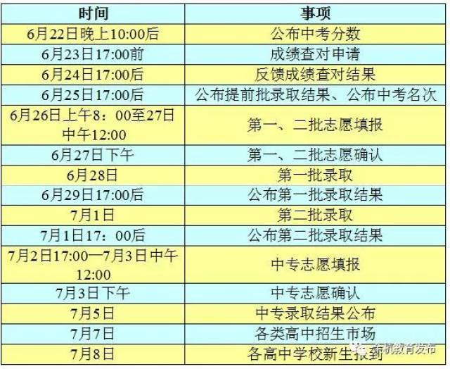 今晚澳门开奖结果2025开奖记录查询,澳门今晚开奖结果及2025开奖记录查询——探索彩票世界的神秘与魅力