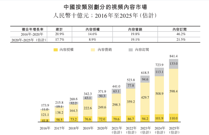 2025年香港图库彩图彩色,2025年香港图库彩图彩色，探索未来的色彩世界