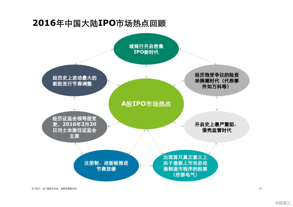 2025香港免费资料大全资料,香港未来展望，2025年免费资料大全资料深度解析