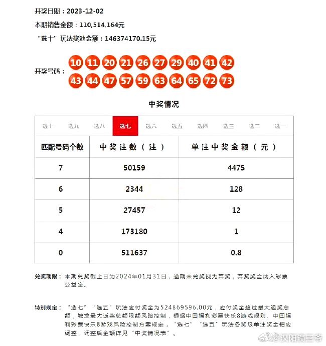 2025老澳门六今晚开奖号码,探索未来之彩，聚焦2025老澳门六今晚开奖号码