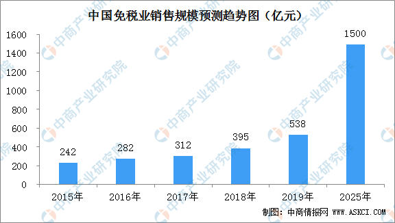 新澳门资料大全正版资料2025年免费下载,家野中特,新澳门资料大全正版资料2025年免费下载，探索家野中特的奥秘