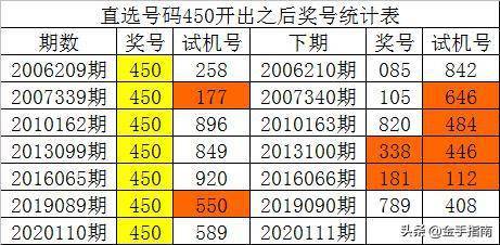 今晚必中一码一肖澳门,今晚必中一码一肖澳门，探索运气与选择的奥秘