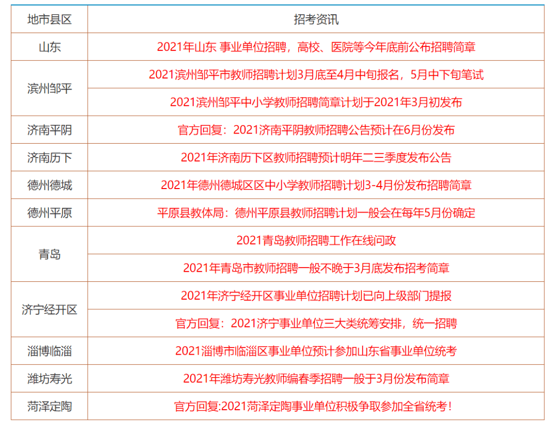 香港正版免费大全资料,香港正版免费大全资料，探索与解析