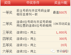 4949澳门今晚开奖结果,澳门今晚彩票开奖结果揭晓，揭秘幸运背后的故事