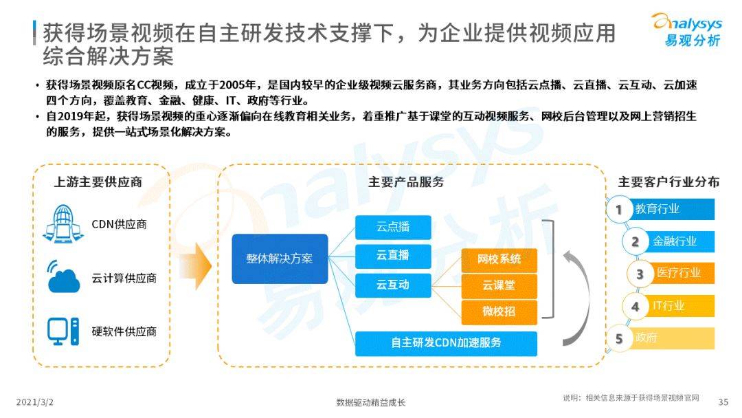 2025新澳最精准资料222期,探索未来，新澳2025年最精准资料解析（第222期深度解读）